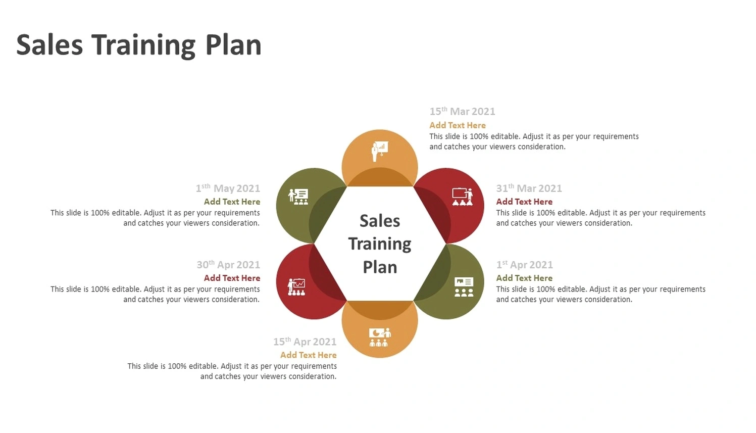 Sales presentation training workshop
